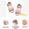 imageOtter MOMO Girls Open Toe Princess Flat Sandals with Comfort Sole Summer SandalsD742 Pink