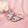 imageOtter MOMO Girls Open Toe Princess Flat Sandals with Comfort Sole Summer SandalsDt05 Blue