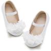 Df19-white