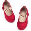 Df28-red