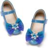 Df36-blue